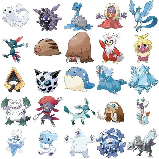 What is Ice weak to in Pokemon?